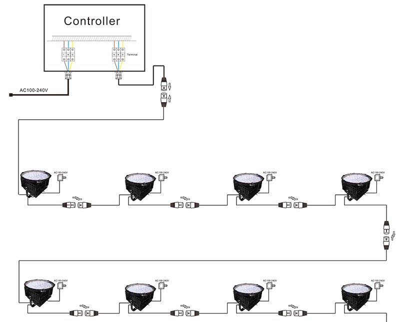 100w rgb led valonheitin