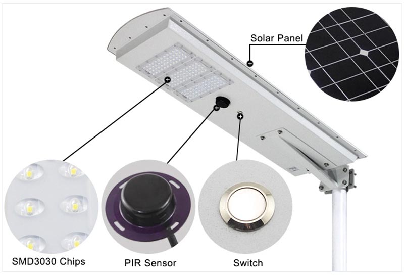 all in one solar street courtyard light