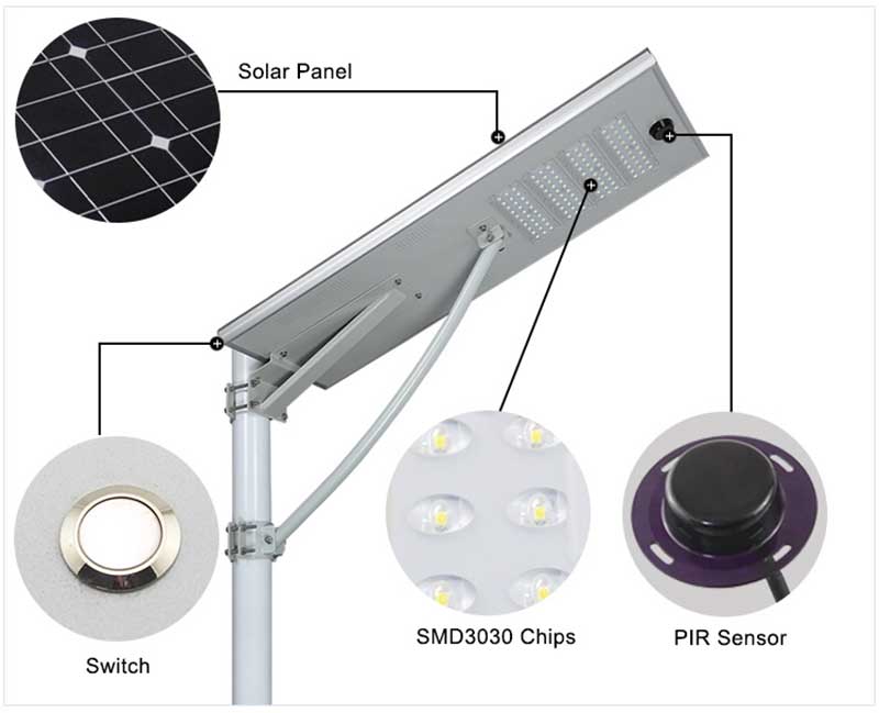 alles in één led-straatverlichting op zonne-energie