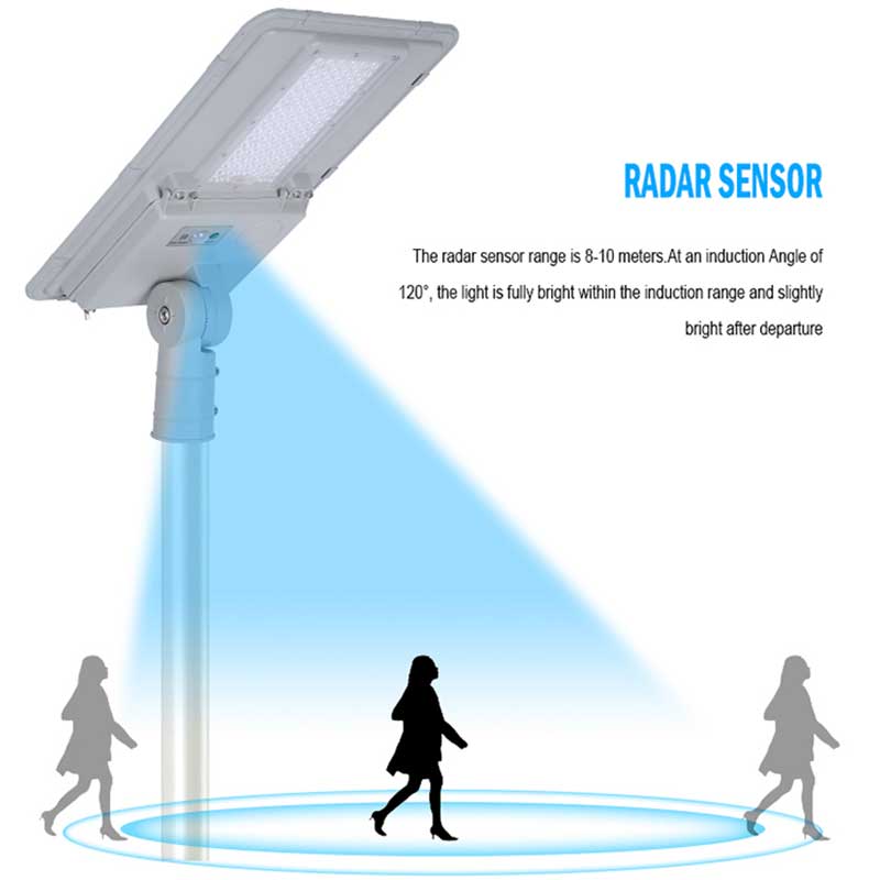 100w led solar gatubelysning