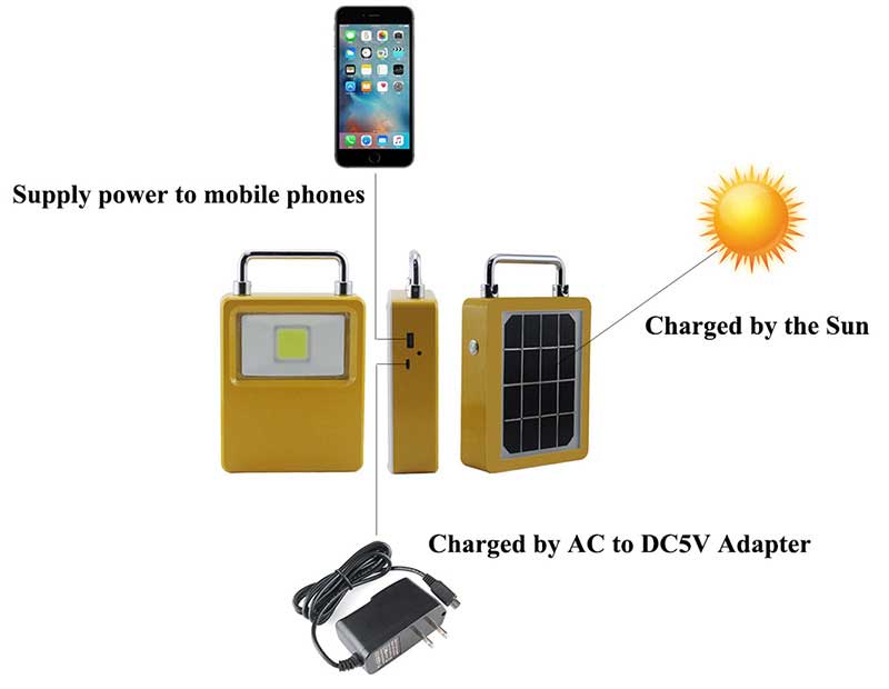 luz solar recargable