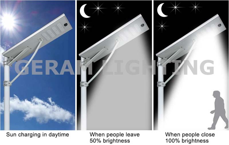 40w 50w 60w 80w 100w integrated all in one solar led street lamp