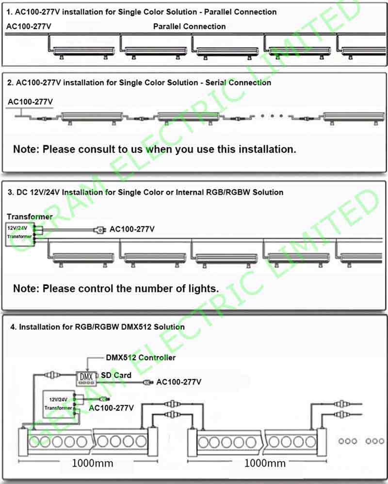 rgb rgbw dmx rgb wall washer light 18w 24w 36w rgb rgbw dmx rgb wall washer light 18w 24w 36w