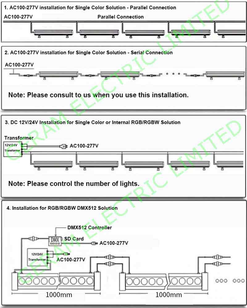 luz lavadora de parede rgb rgbw dmx rgb 18w 24w 36w