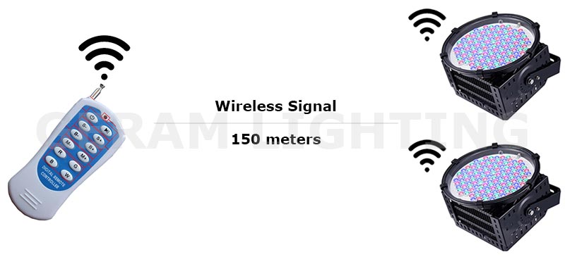 rgb led prožektorių šviestuvas su rf nuotolinio valdymo pulteliu
