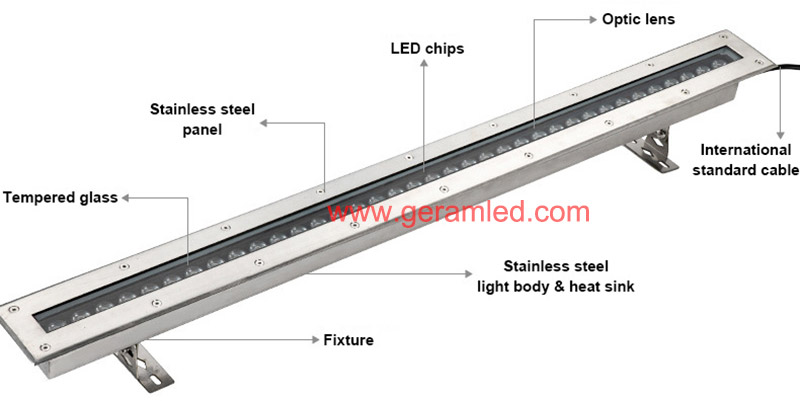 ضوء غسالة الجدار LED DMX RGB من الفولاذ المقاوم للصدأ IP68