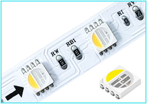 DMX LED Strip Light RGB RGBW DMX512 Addressable