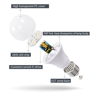 Một đèn LED bao gồm bao nhiêu bộ phận?