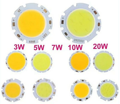 LEDライトには何個の部品が含まれていますか?