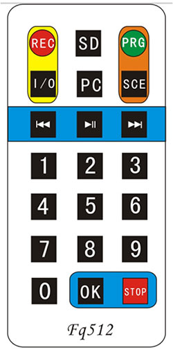 Manuale del controller DMX (modello scheda SD e modello PC online)