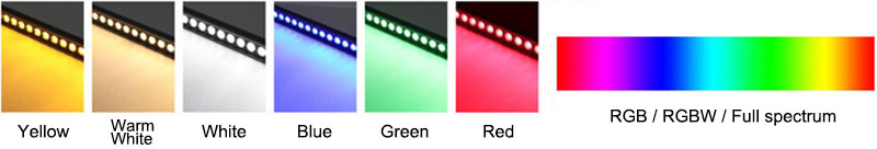 DMX RGB RGBW LED-Lichtleiste mit Farbwechsel für den Außenbereich