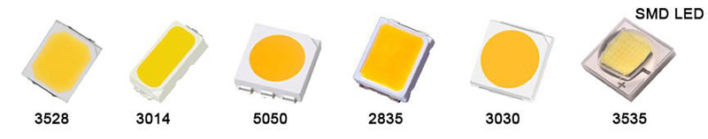 LED Light Parameters You Must Know