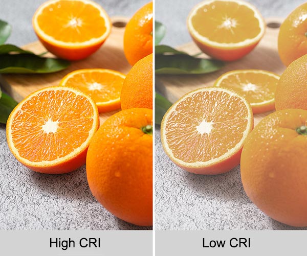 LED Light Parameters You Must Know LED Light Parameters You Must Know